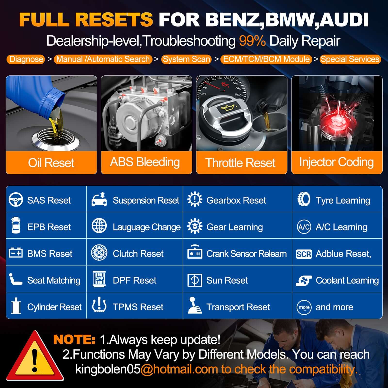 LAUNCH X431 Creader Elite V2.0 for BMW, Mercedes-Benz and Audi Scanner - Image 8