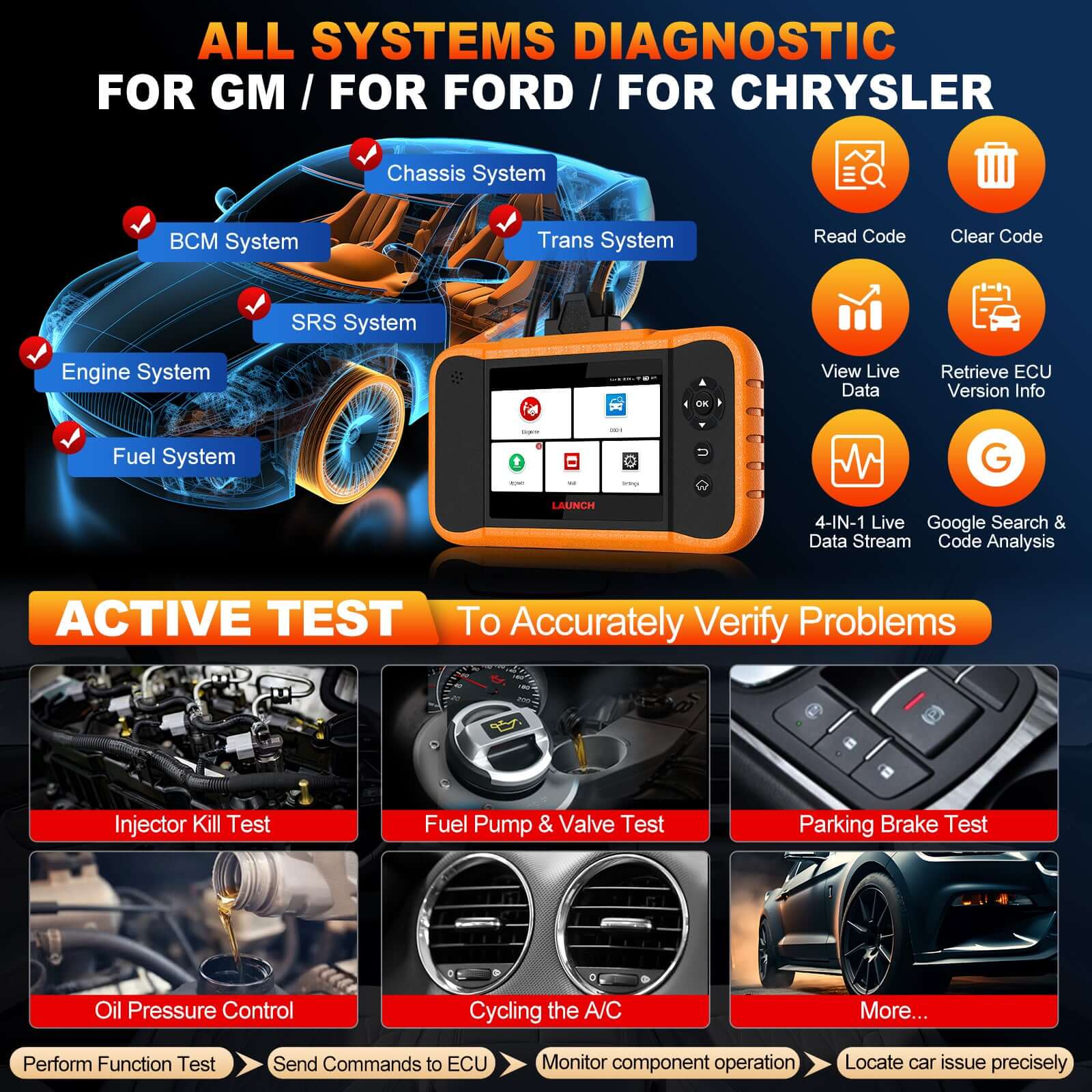 LAUNCH X431 Creader Elite V2.0 for Ford, GM and Chrysler Scanner - Image 2