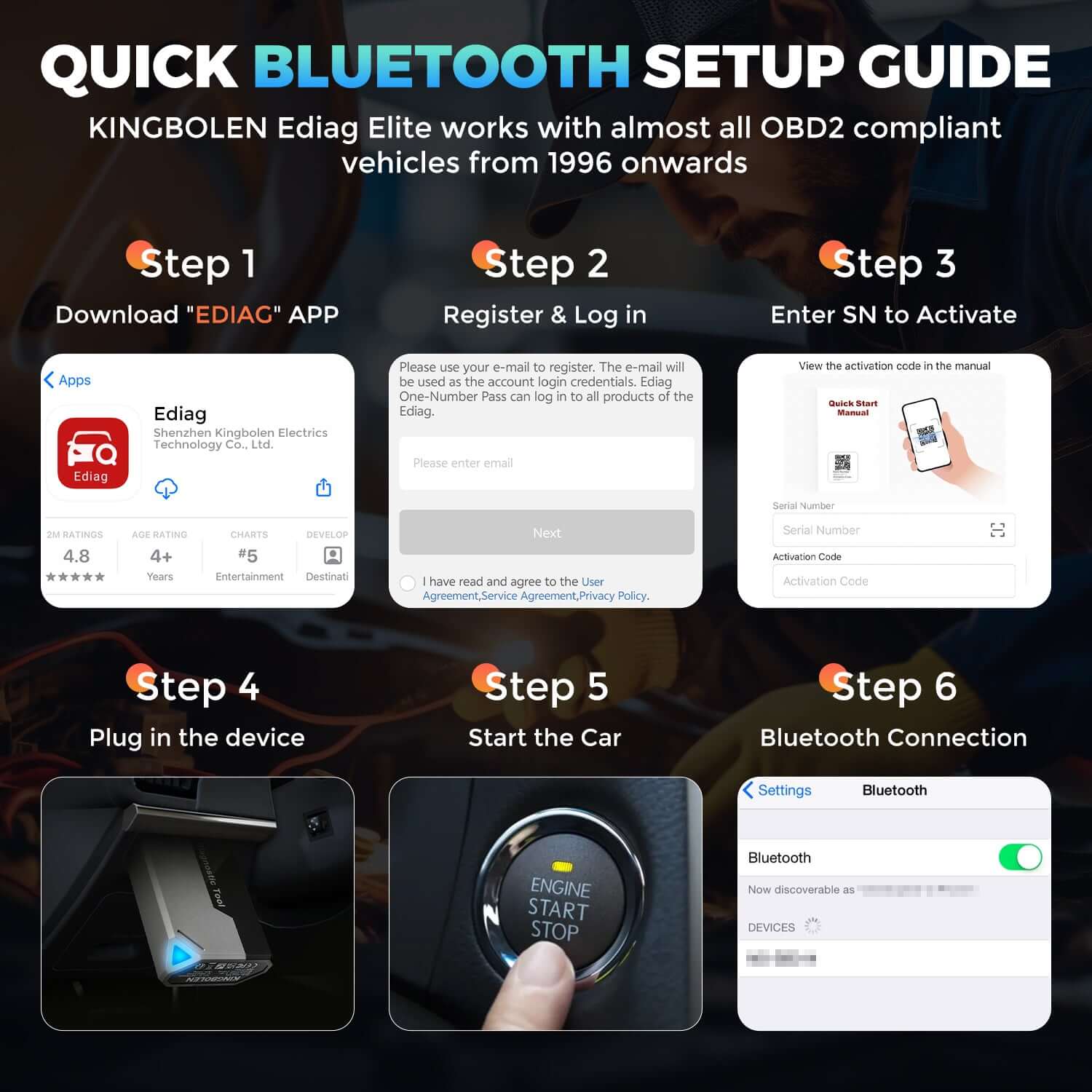 KINGBOLEN EDIAG ELITE Bluetooth OBD2 Scanner | Bidirectional Control - Image 10