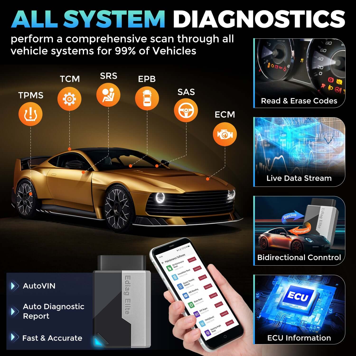 KINGBOLEN EDIAG ELITE Bluetooth OBD2 Scanner | Bidirectional Control - Image 4