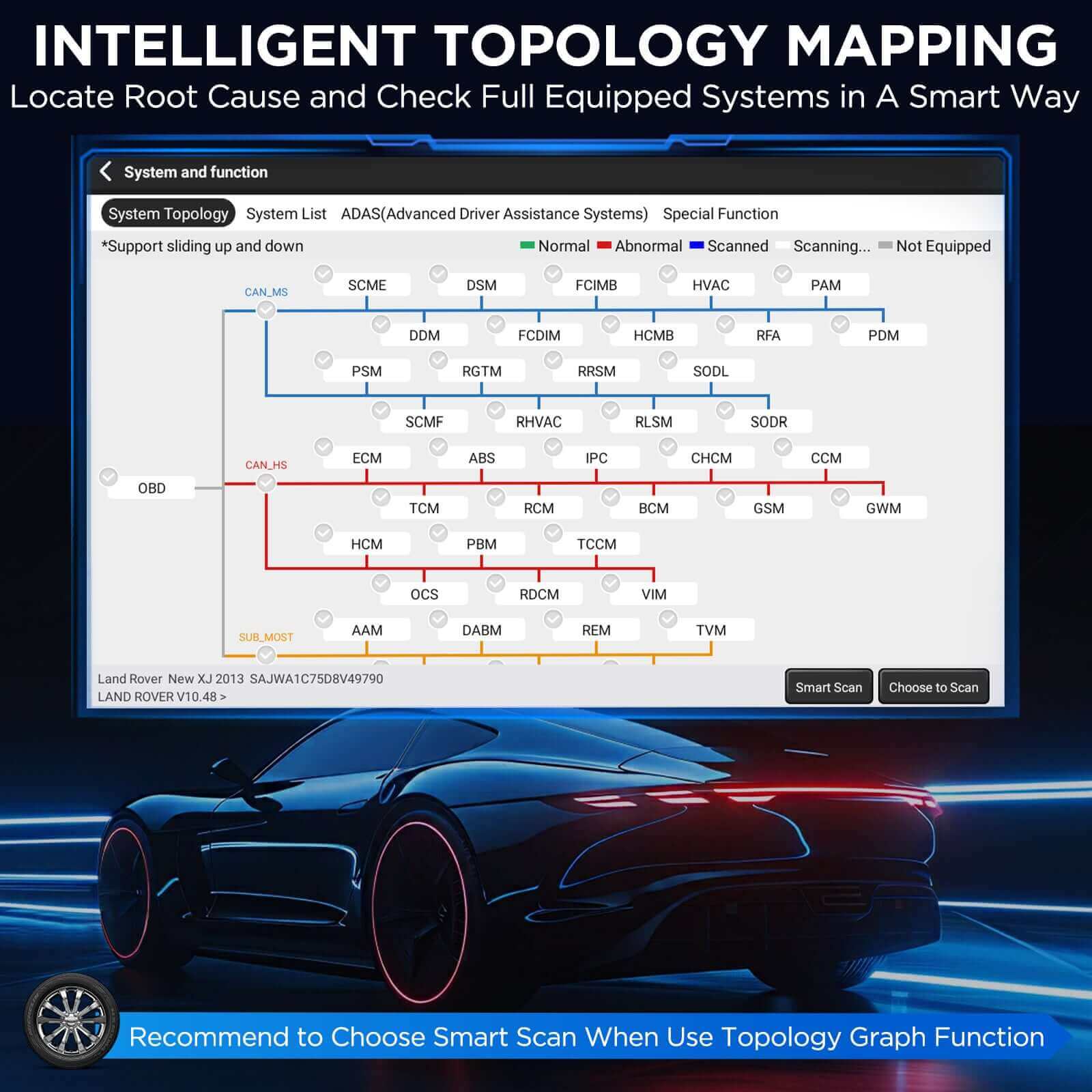 KINGBOLEN K10 PRO 10" Topology Scan Tool | Bidirectional & ECU Coding - Image 6