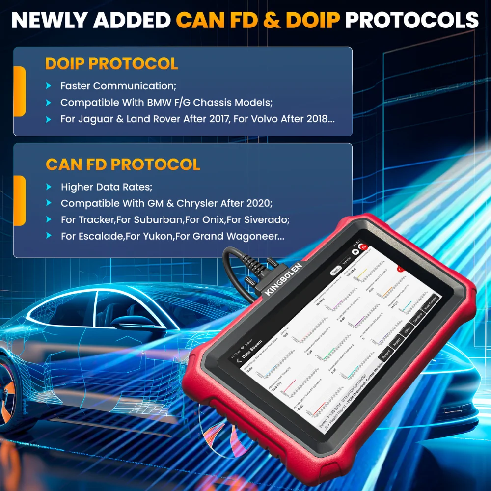 KINGBOLEN K8 Elite Wired OBD2 Scanner - Image 10