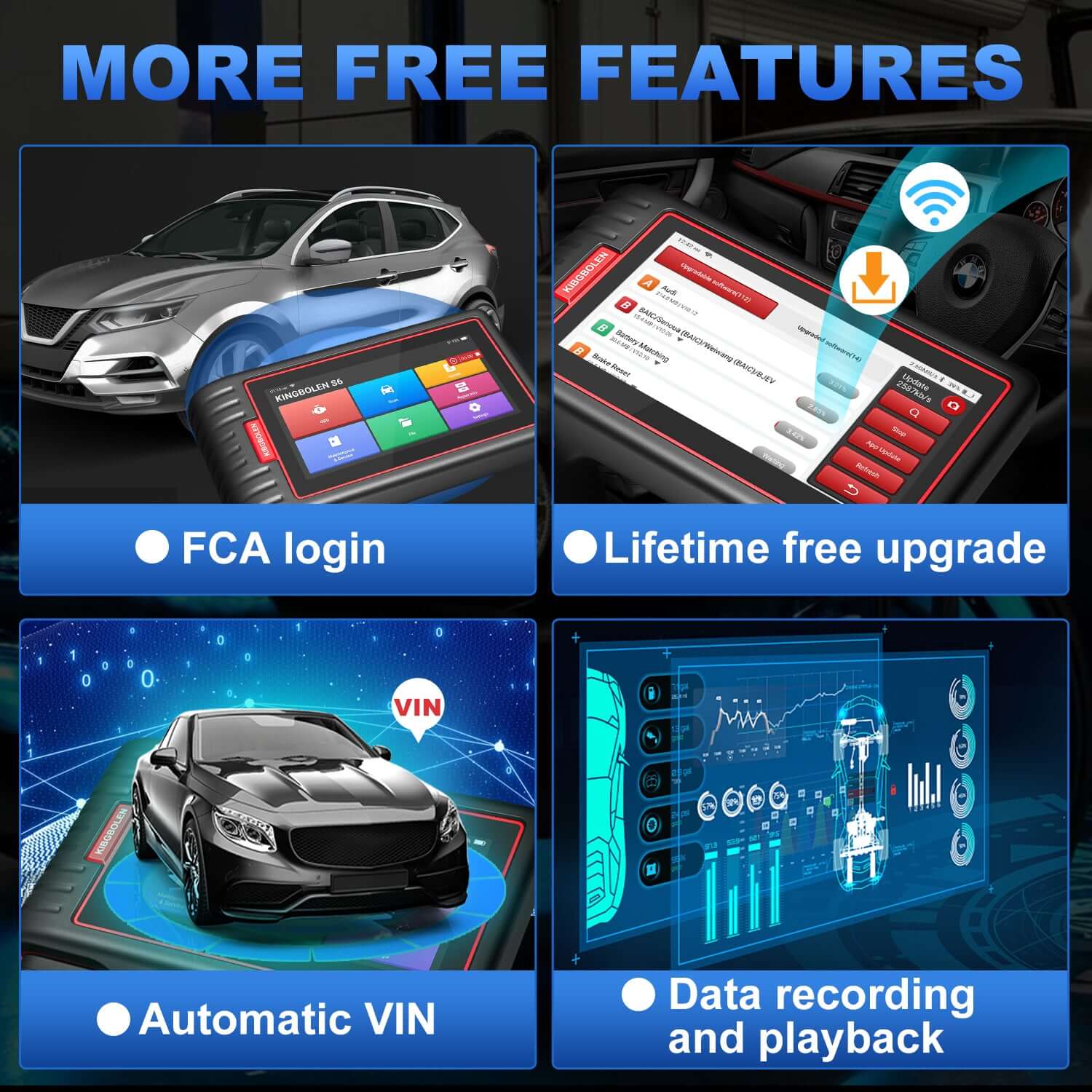 KINGBOLEN S6 Bluetooth ABS Bleed Scan Tool with 28 Resets | Lifetime Free Update - Image 5