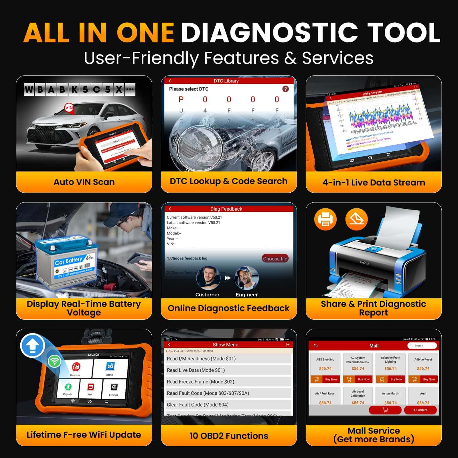 LAUNCH X431 Creader Elite 2.0 for Mercedes-Benz OBD2 Scanner | Bi-Directional Tool - Image 4