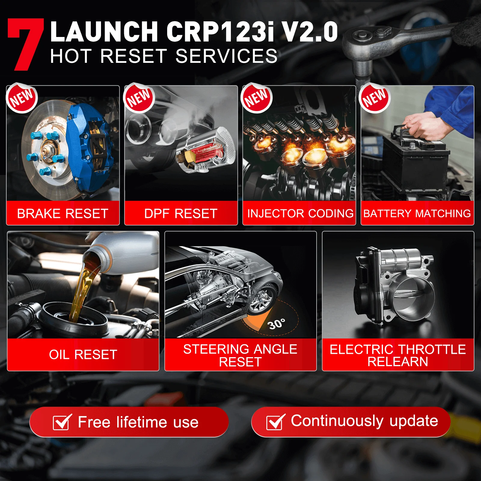 LAUNCH CRP123i V2.0 Elite ABS Scanner | 4-System OBD2 Diagnostic Tool - Image 11