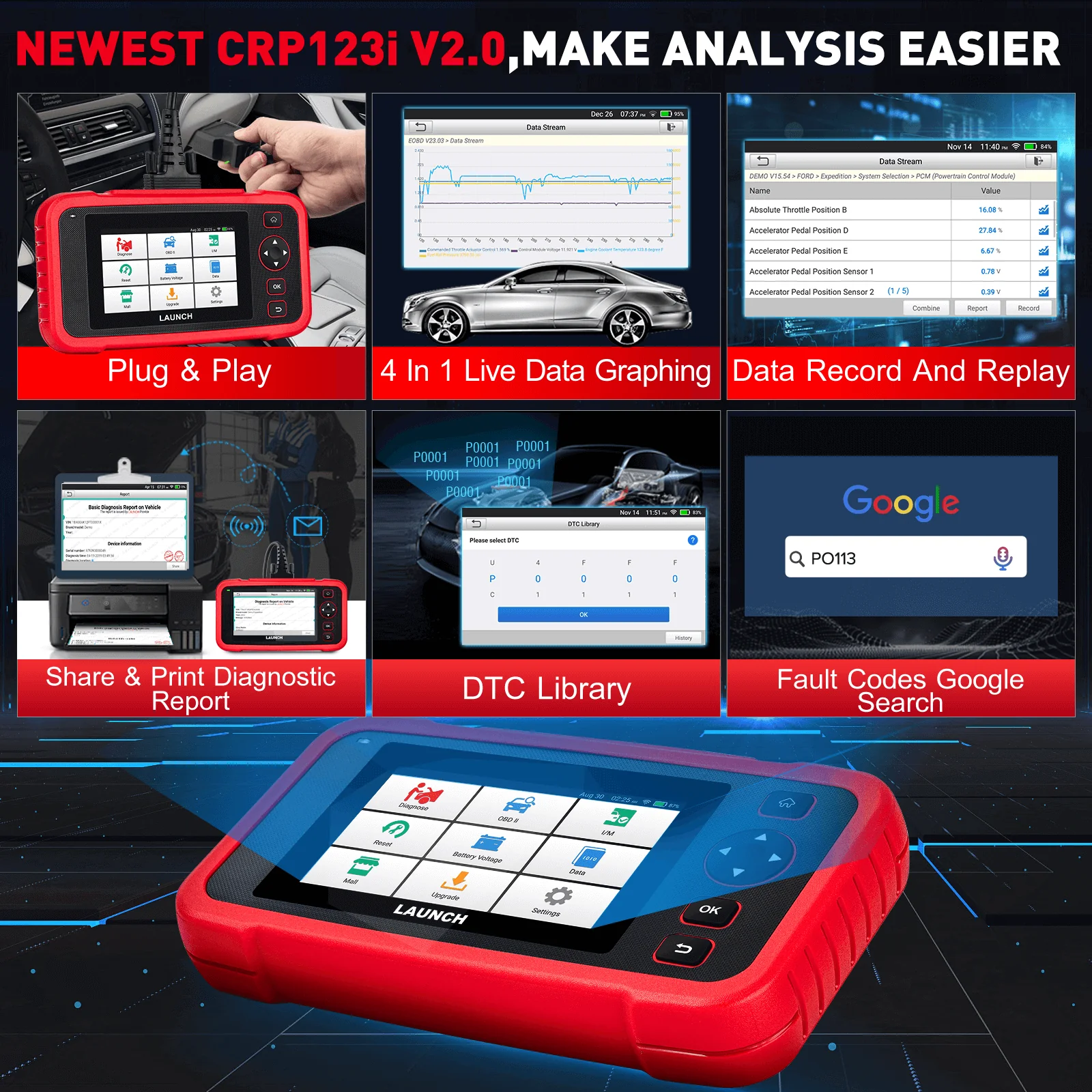 LAUNCH CRP123i V2.0 Elite ABS Scanner | 4-System OBD2 Diagnostic Tool - Image 13