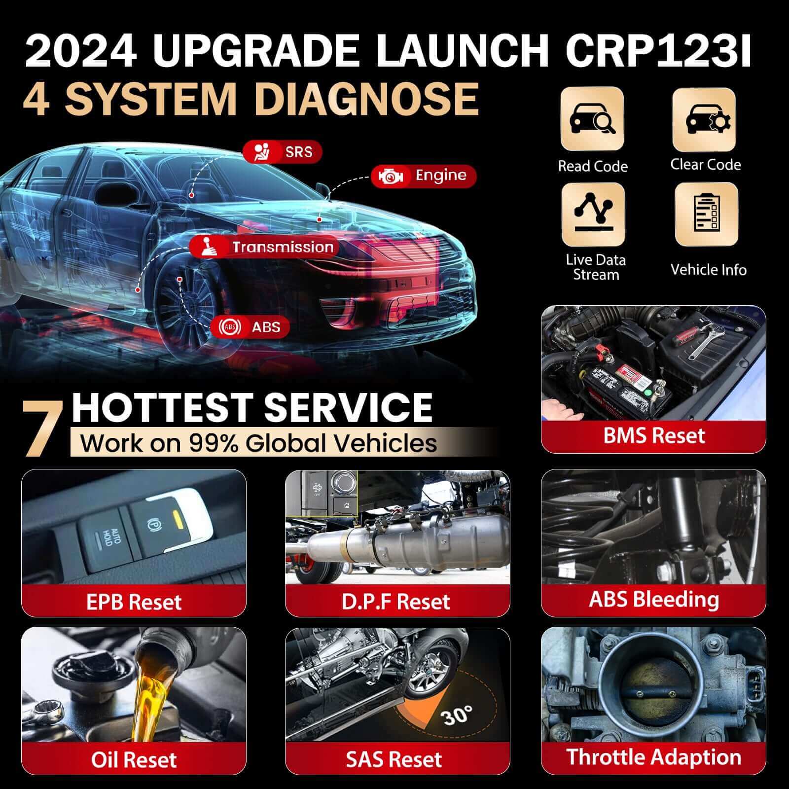 LAUNCH CRP123i V2.0 Elite ABS Scanner | 4-System OBD2 Diagnostic Tool - Image 8