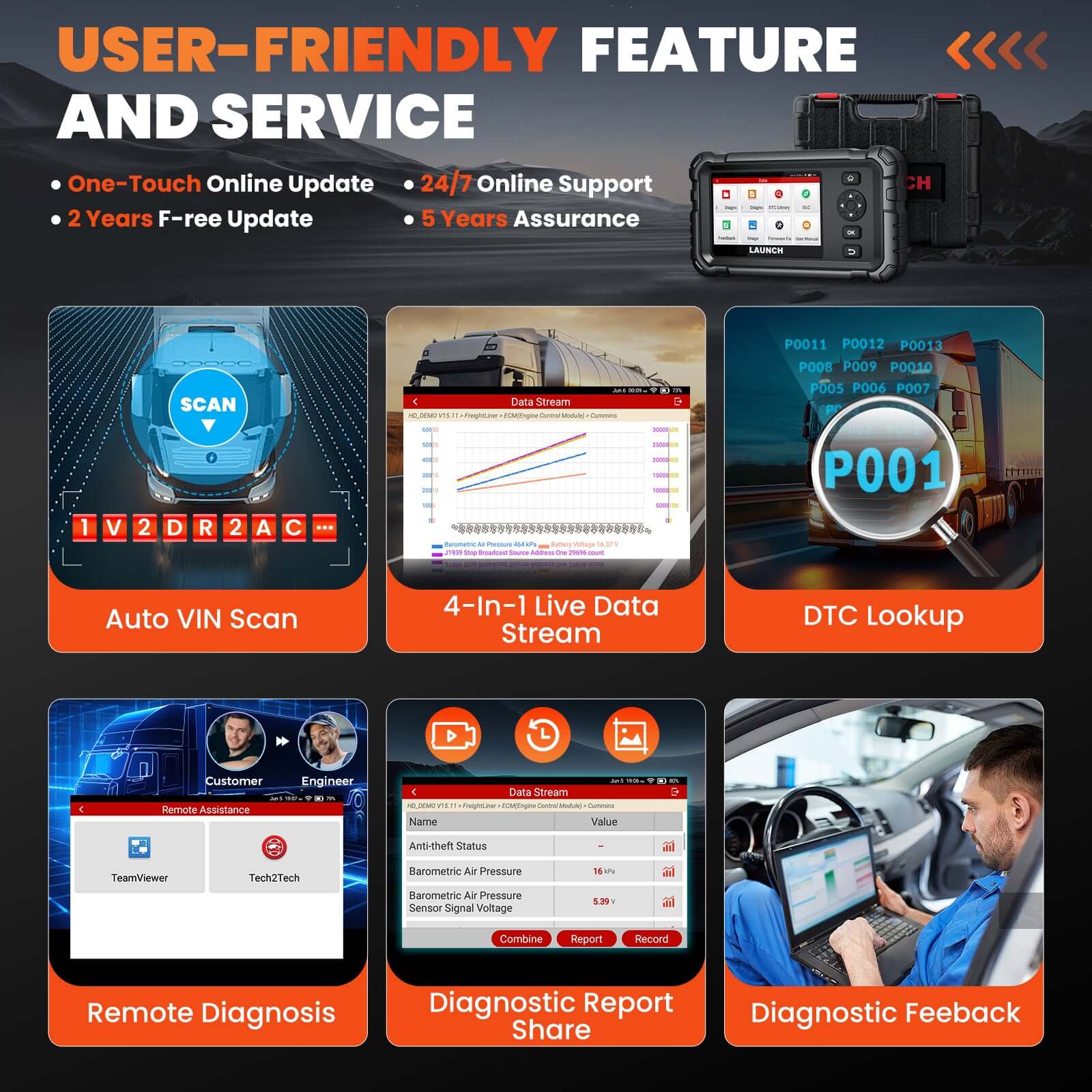 LAUNCH CRP129 HD Elite Heavy Duty Scan Tool Full System Diagnostic with 7 Resets - Image 8