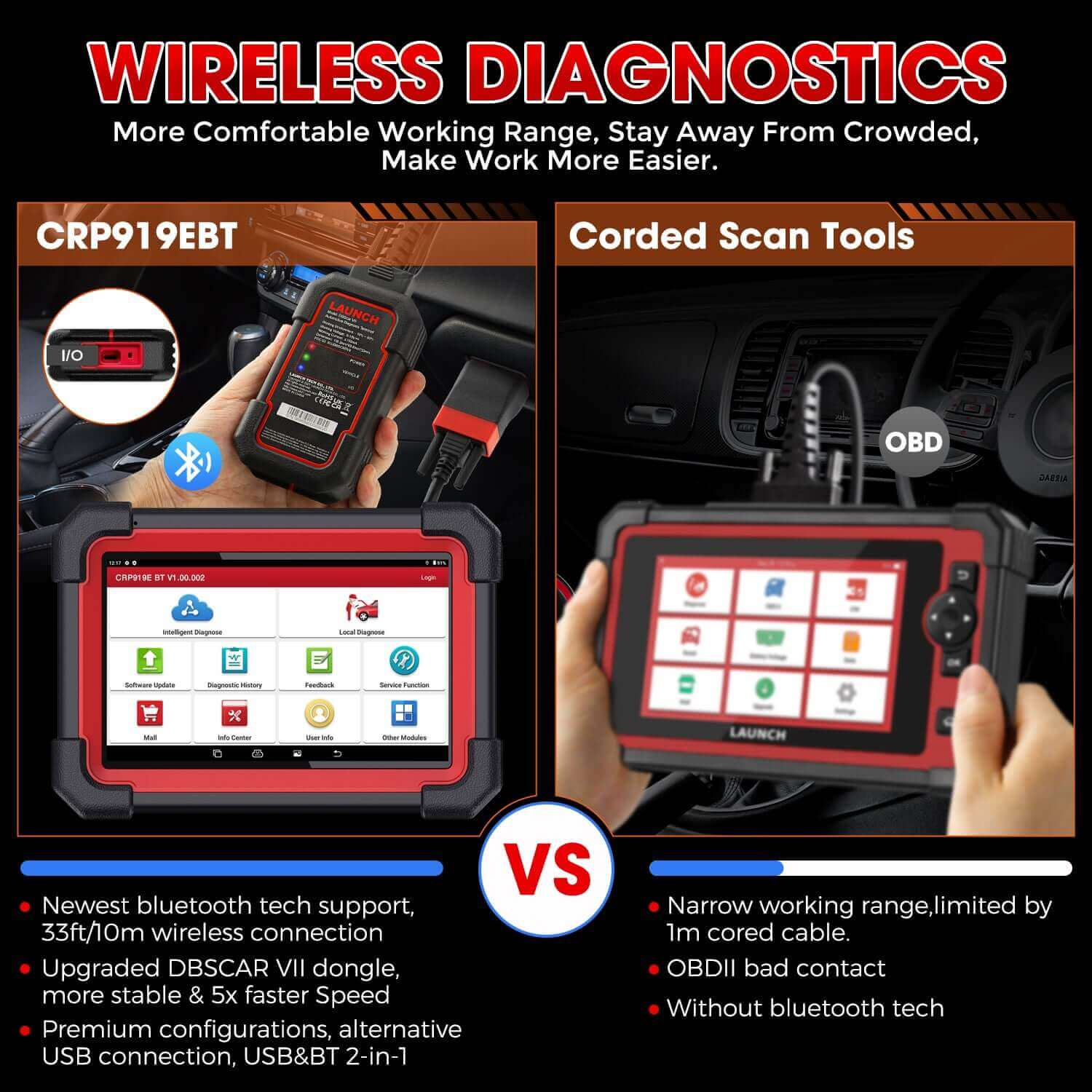 LAUNCH X431 CRP919EBT Wireless Bi Directional Scan Tool | ECU coding - Image 5