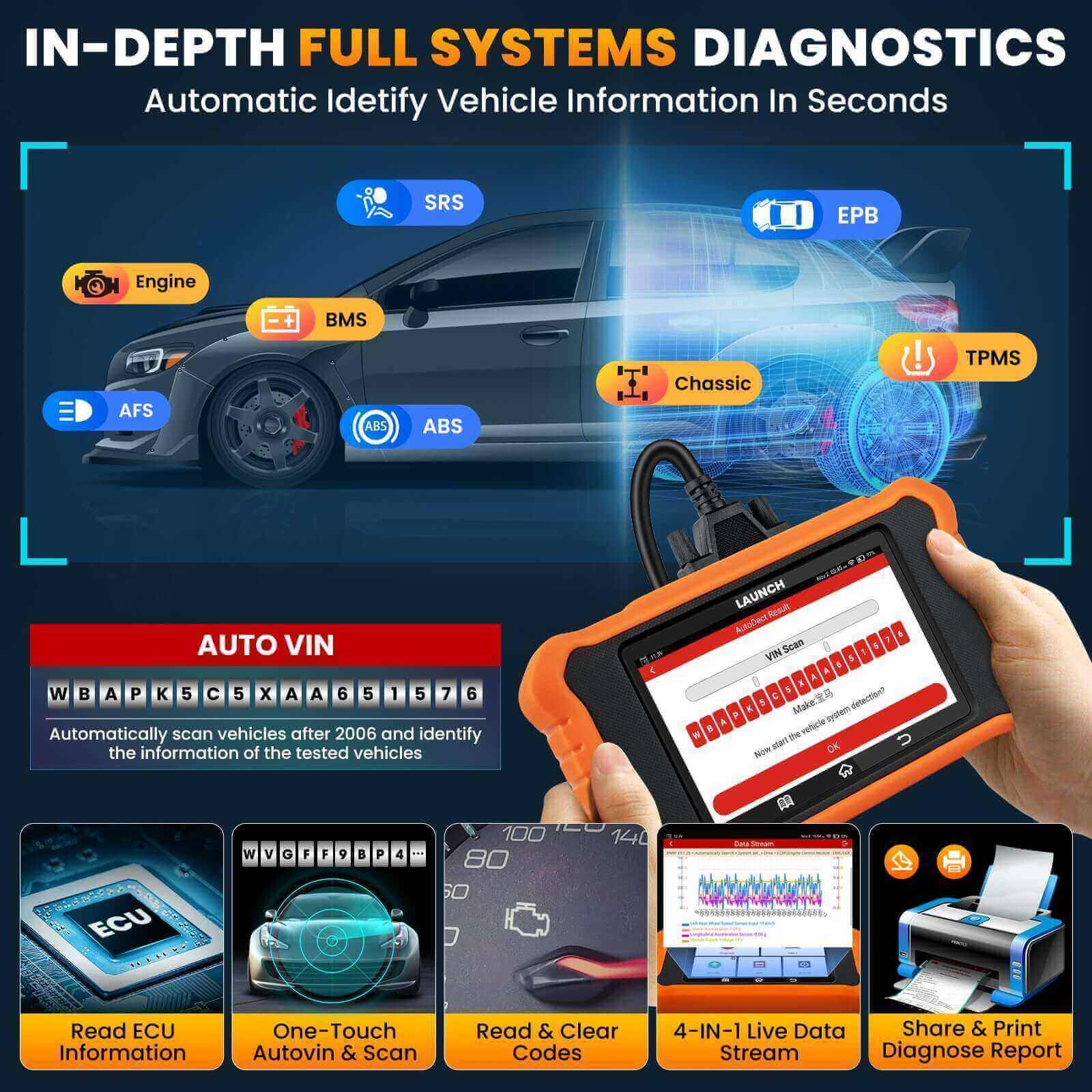 LAUNCH X431 Creader Elite 2.0 for Hyundai Obd2 Scanner | Bi-Directional Control - Image 4