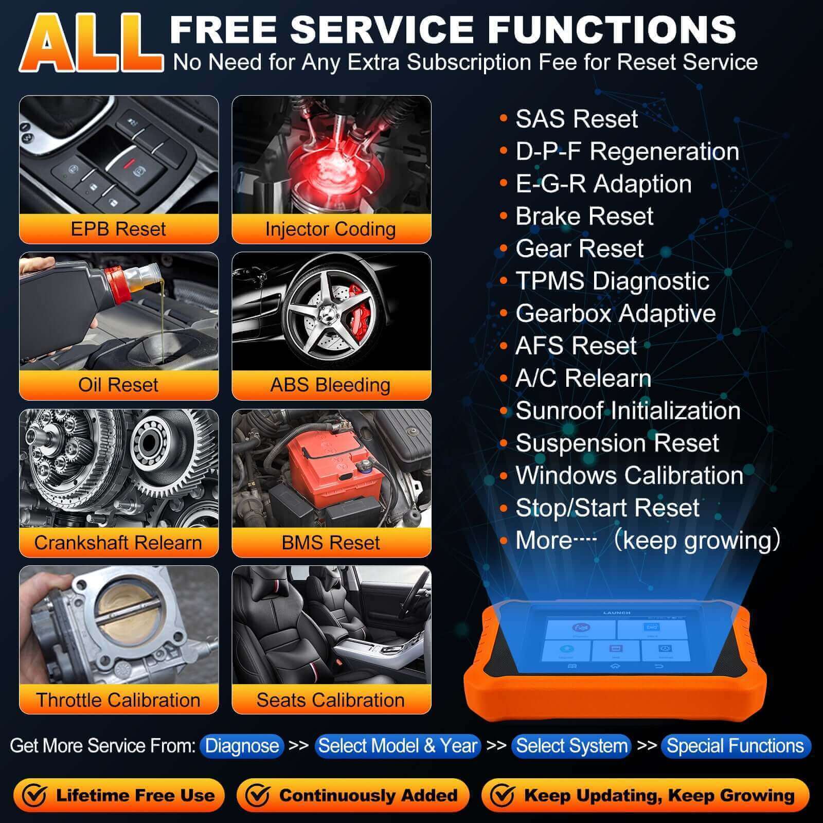 LAUNCH X431 Creader Elite 2.0 for Hyundai Obd2 Scanner | Bi-Directional Control - Image 6