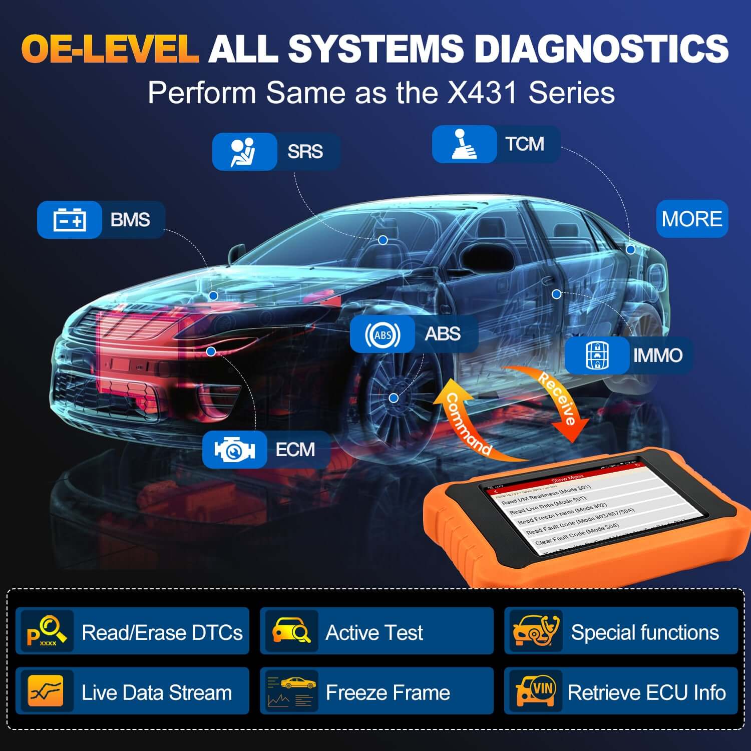 LAUNCH X431 Creader Elite 2.0 for GM OBD2 Scanner | Bi-Directional Scan Tool - Image 4