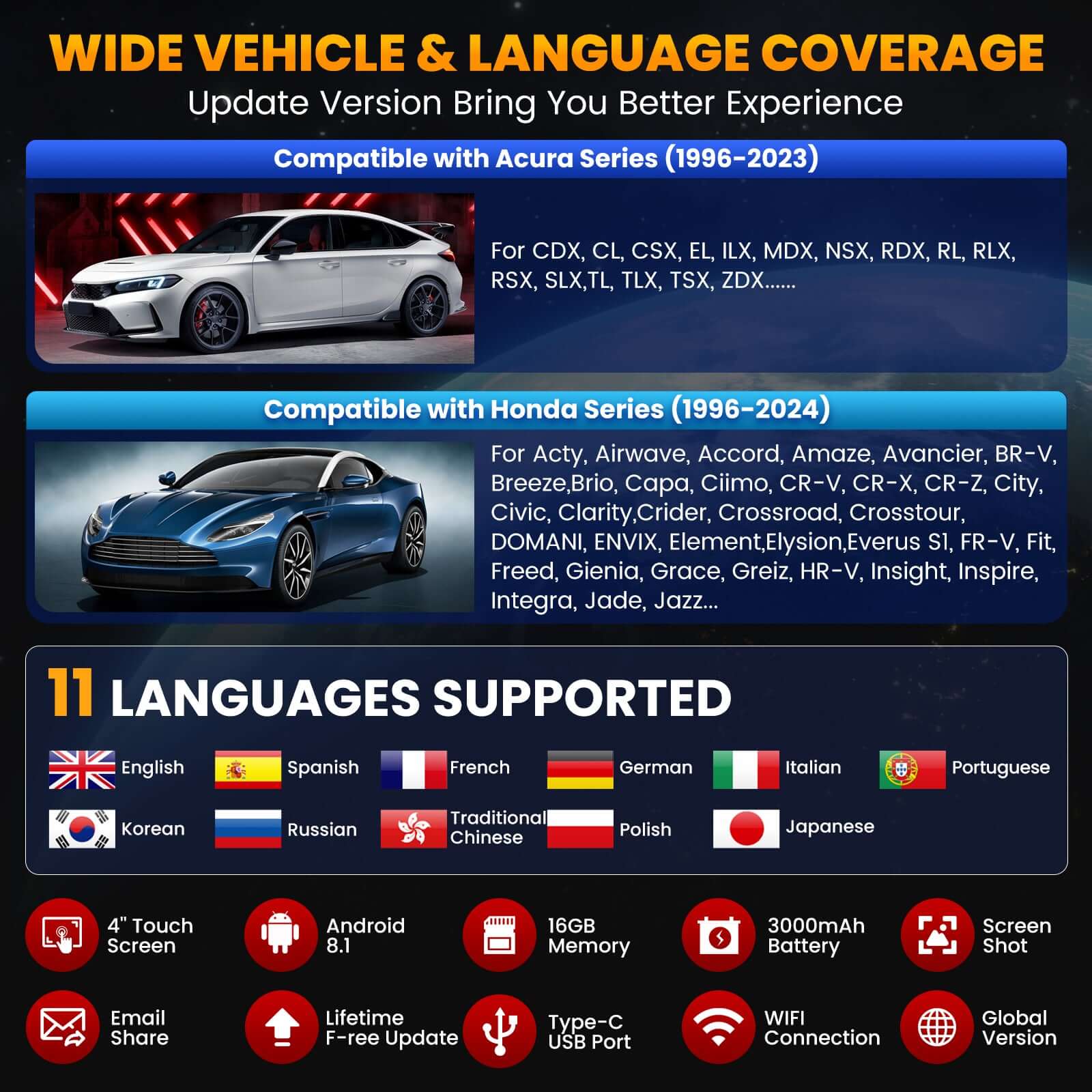 LAUNCH X431 Creader Elite 2.0 for Honda Diagnostic Tool | Bi-Directional Control - Image 5