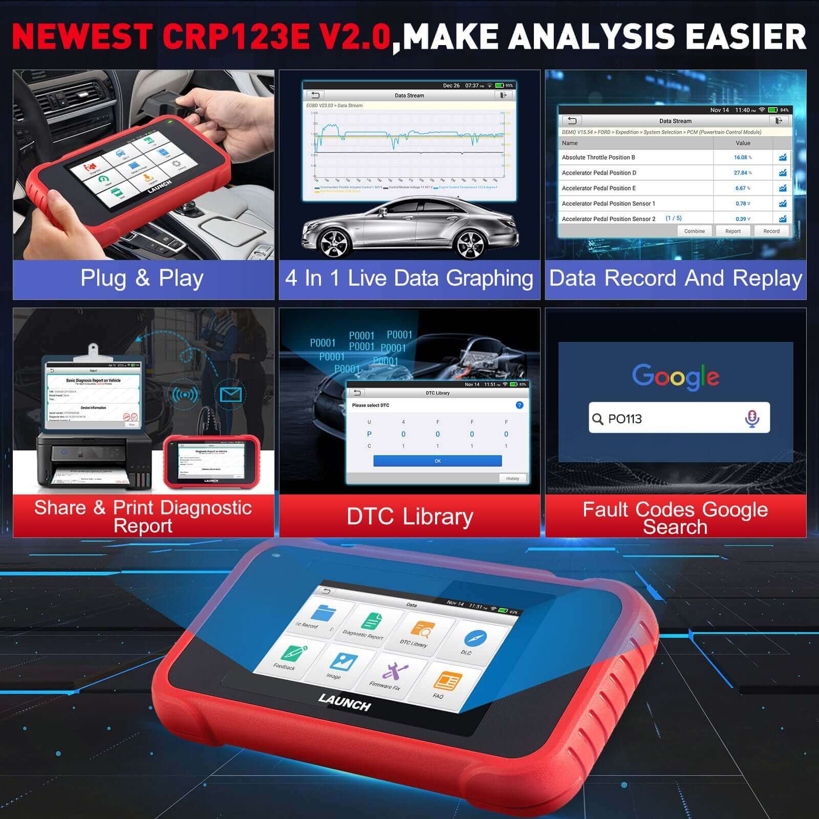 LAUNCH CRP123E V2.0 Scan Tool for Throttle Body Relearn & 4-System Diagnosis - Image 5