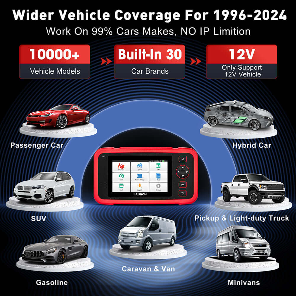 LAUNCH CRP129I V2.0 Elite Injector Coding Tool & 4-System OBD2 Scanner - Image 8