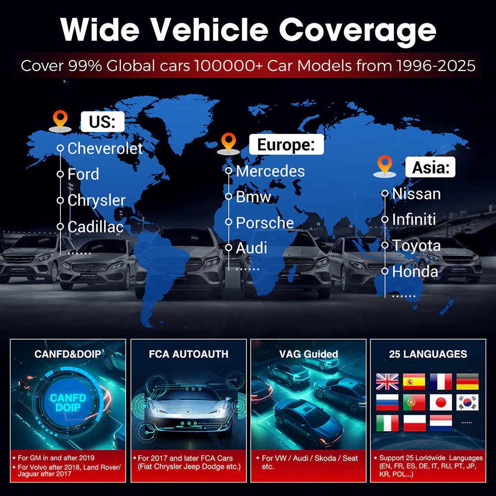 LAUNCH X431 PRO Elite Diagnostic Tool | Bi-Directional OBD2 Scanner with 2 Years Update - Image 7