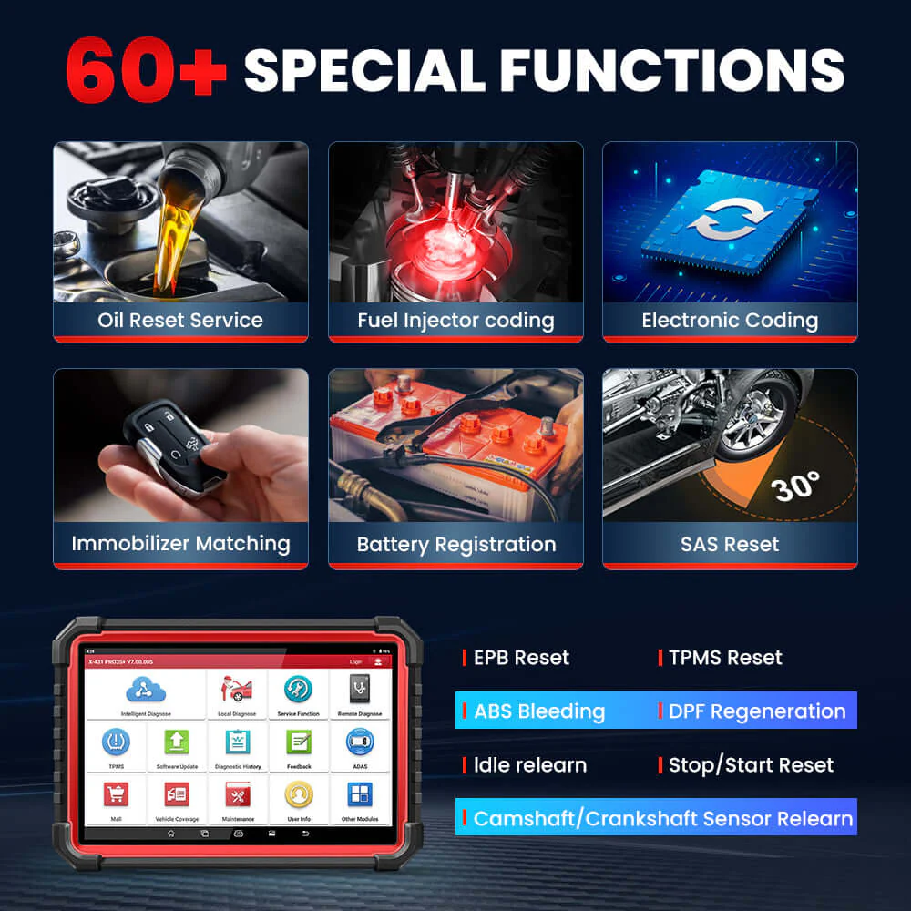 LAUNCH X431 PRO3S+ V5.0 Professional Auto Scan Tool | 10.1" Topology Map Scanner - Image 10