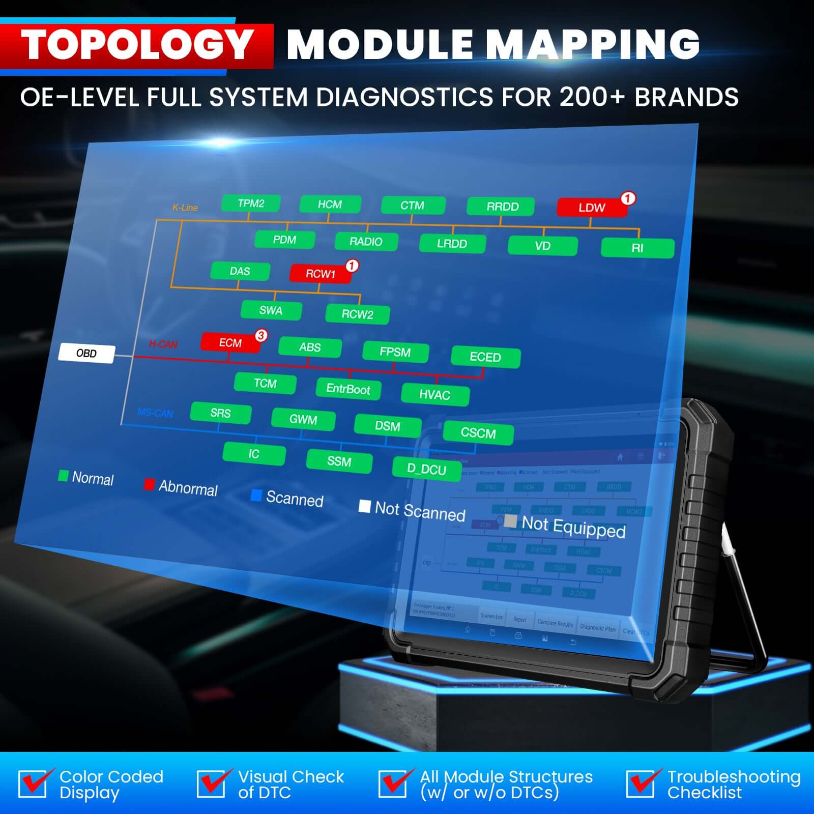 LAUNCH X431 PRO3S+ Elite SmartlinkC 2.0 | Car & Heavy Duty Truck Diagnostics Scan Tool - Image 4