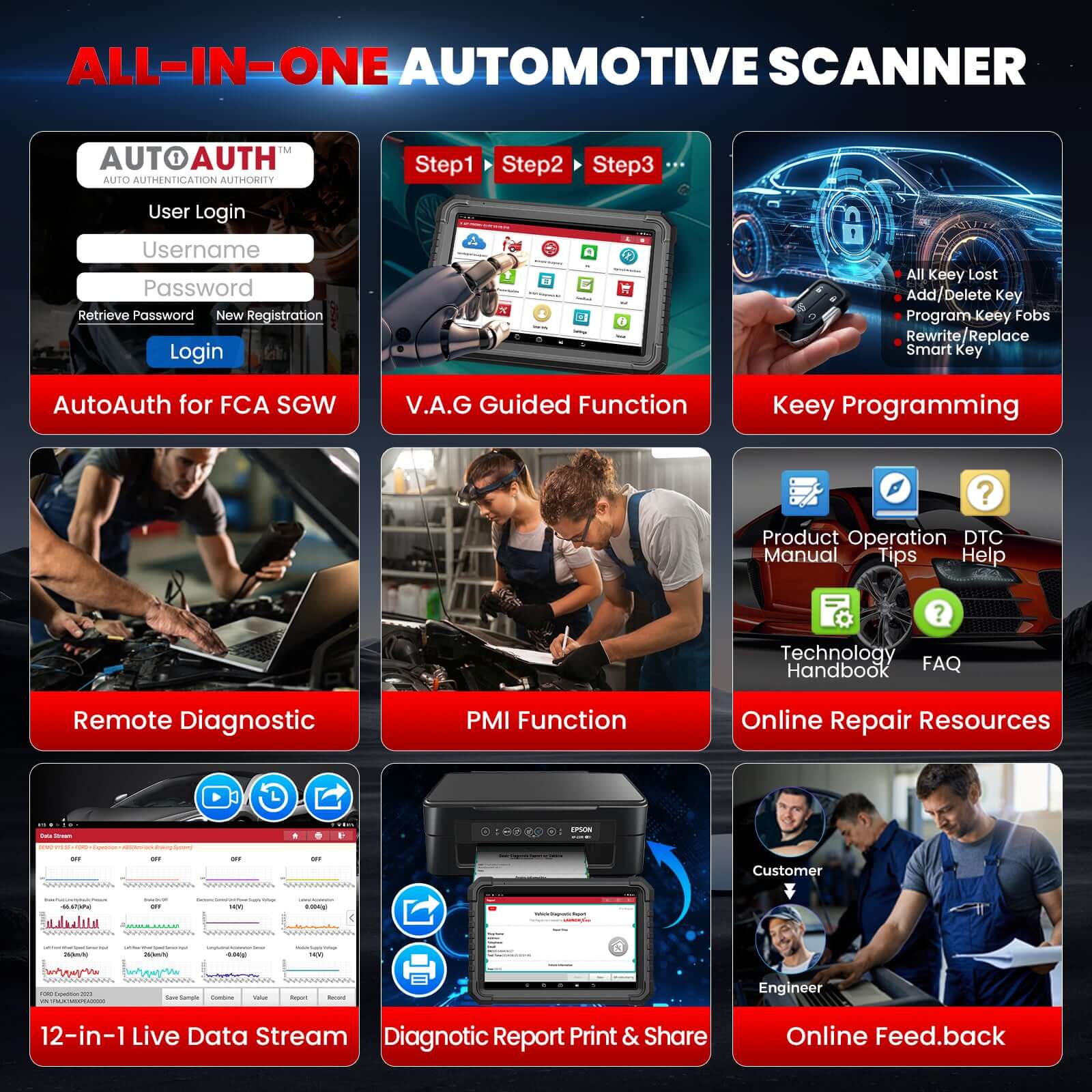LAUNCH X431 PRO3S+ Elite SmartlinkC 2.0 | Car & Heavy Duty Truck Diagnostics Scan Tool - Image 8