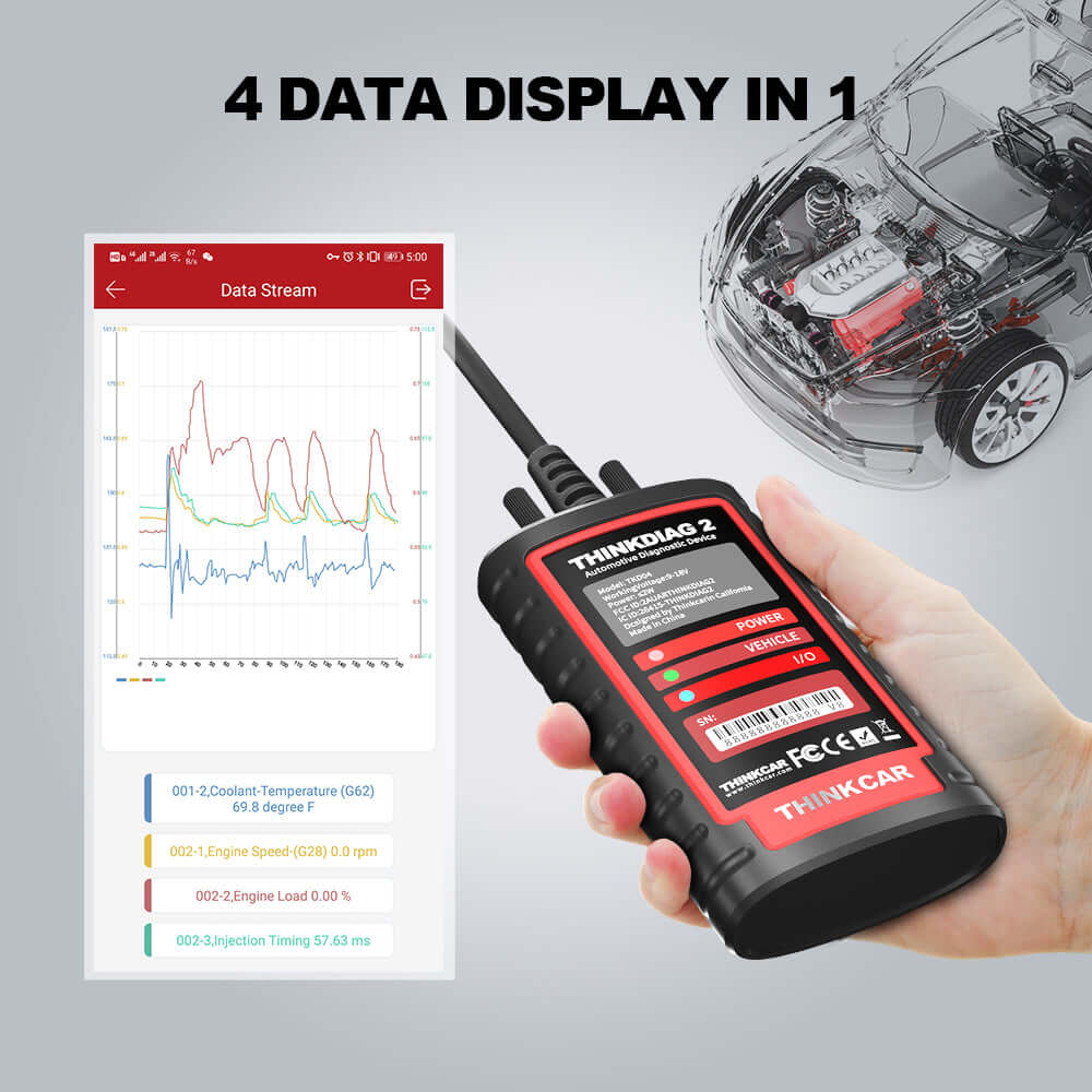 THINKCAR ThinkDiag 2 CAN-FD Bi-directional OBD2 Scanner - Image 6
